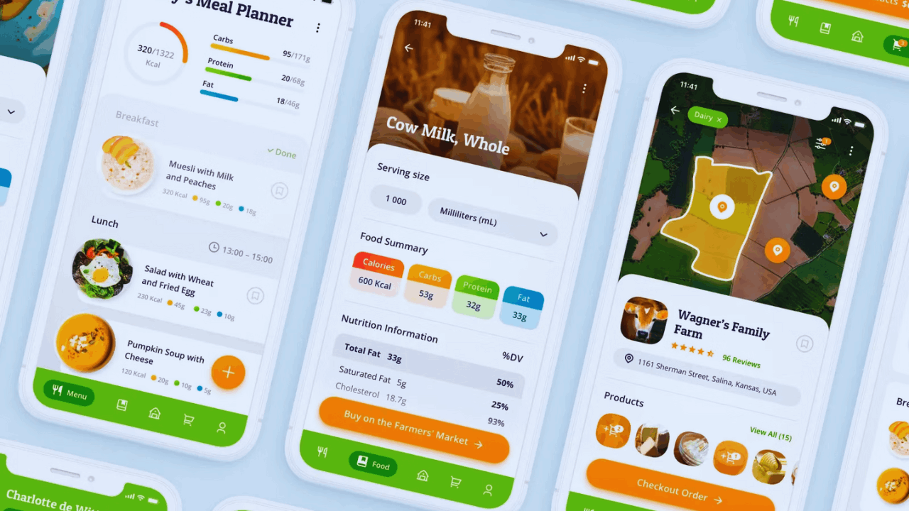 Wie Sie Apps im Jahr 2025 nutzen, um Ihre Ernährung und Diät zu verbessern