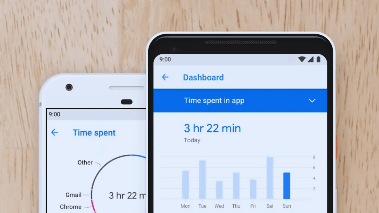 Die besten Apps für digitales Wohlbefinden und weniger Bildschirmzeit
